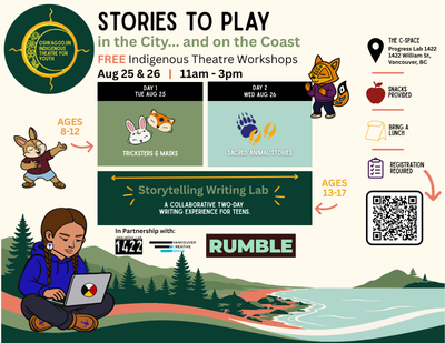 FREE Indigenous Summer Theatre Workshops for Youth Ages 8-17, View more