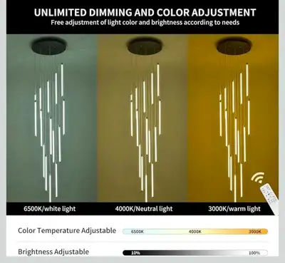 LED Chandelier, View more