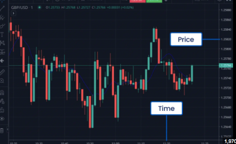 Crypto Currency Trading Classes466419514815948800
