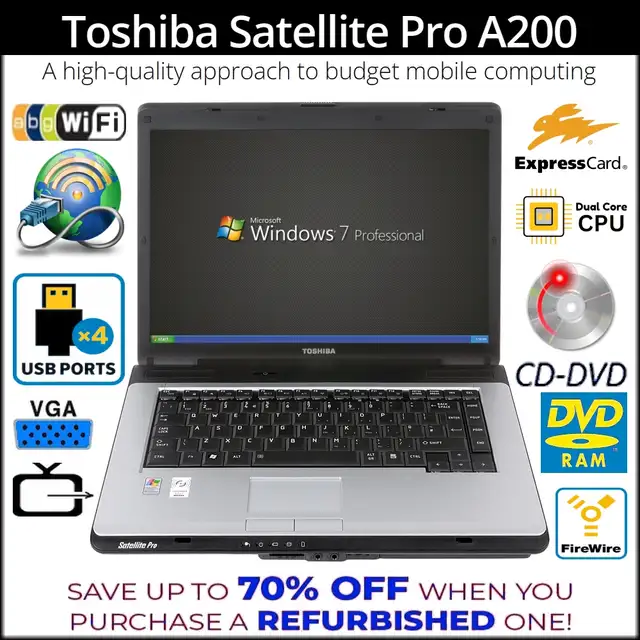 Trade-in Clearance Sale⭐️Refurbished/Upgraded Laptops & Desktops in Laptops in Edmonton - Image 4