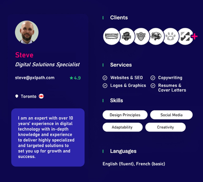 Hi there! I am an experienced website creator & digital expert in a number of fields, skilled in han...