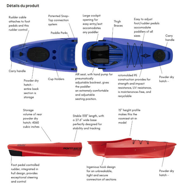 Kayak modulaire rouge (démontable) dans Canots, kayaks et rameurs  à Trois-Rivières - Image 4