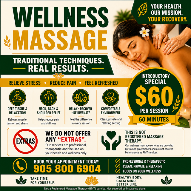 Wellness Massage – Brampton