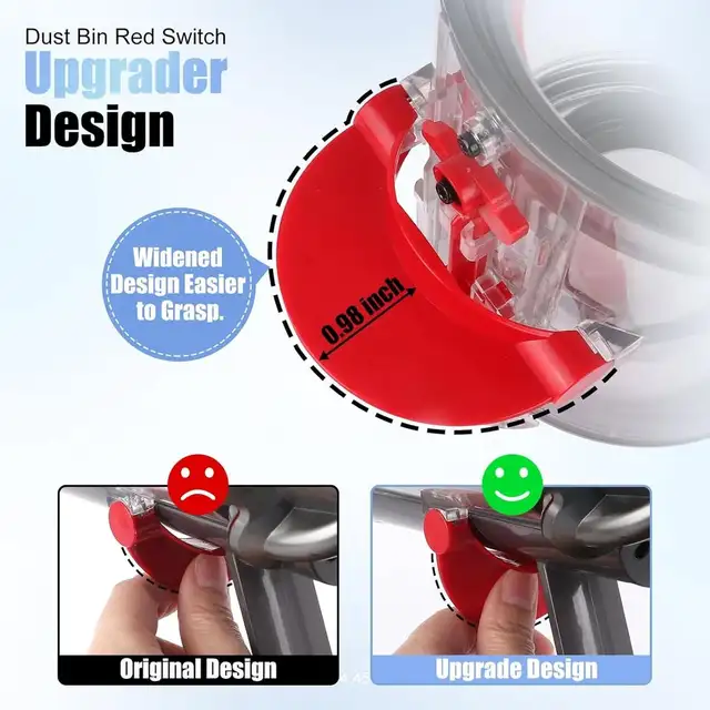 V10 SV12 Vacuum Cleaner Canister, Small Bin  for Dyson in Vacuums in Hamilton - Image 6