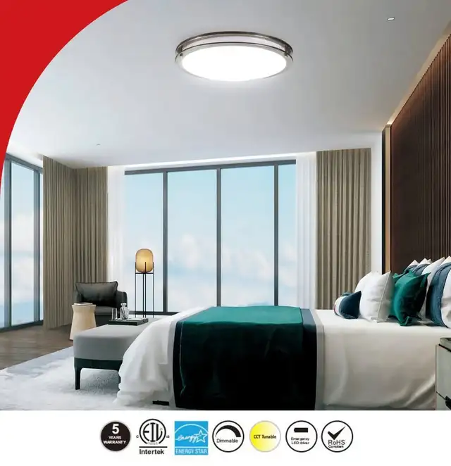 LED Ceiling Light Series