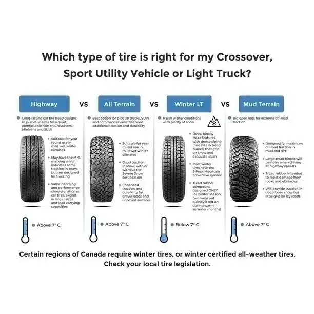 Brand New 215 75 R15 MIRAGE All Season Tires (Set Of 4) in Tires & Rims in City of Toronto - Image 5