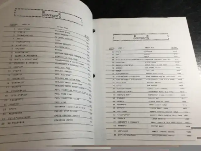 Yanmar 3JH2-TE and 3JH2-TBE Marine Diesel Engine Parts Catalog in Non-fiction in Parksville / Qualicum Beach - Image 4