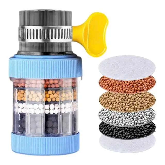 Water Filter for Sink Faucet