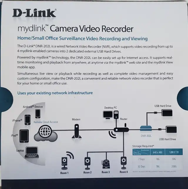 D-LINK DNR-202L Camera Video Recorder in Other in Edmonton - Image 2
