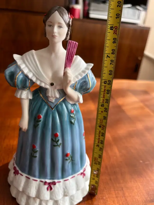 Coalport figurine ‘Laura Secord’ 8.5” tall in Arts & Collectibles in Guelph - Image 8