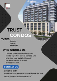 Top 5 Condos for Sale in  Mississauga