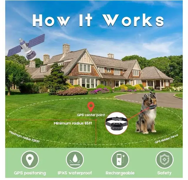 WIEZ Wireless Dog Fence in Accessories in Markham / York Region - Image 3