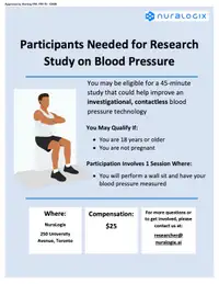 Participants Needed for Research Study on Blood Pressure