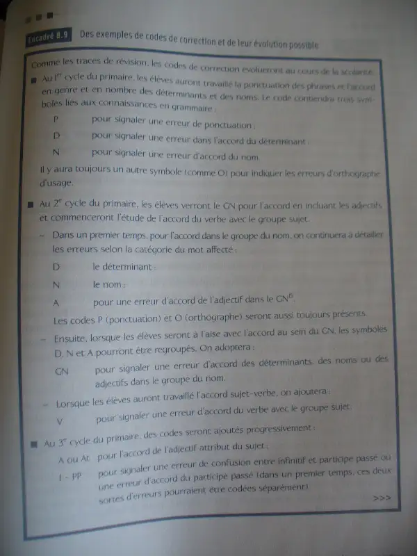 LIVRE LA GRAMMAIRE NOUVELLE de MARIE NADEAU et CAROLE FISHER in Textbooks in City of Montréal - Image 11