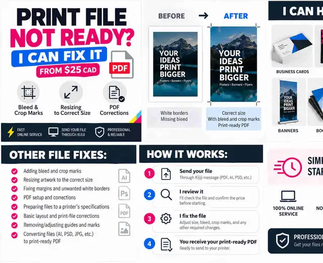 Print Ready? I’ll Fix Your PDF & Artwork