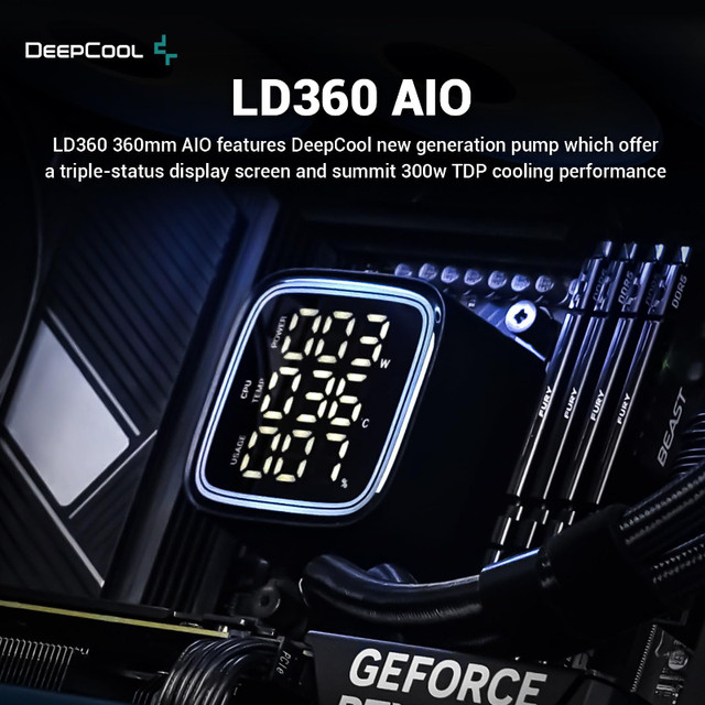 NEW: DeepCool LD360mm AIO with Triple-Status Display Screen in Other in Markham / York Region - Image 2