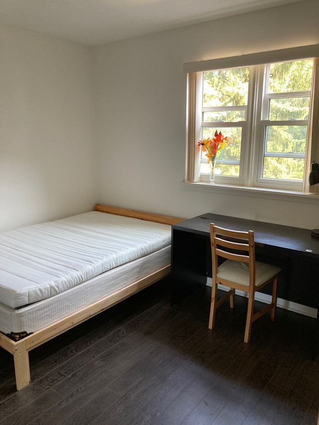 IKEA MINNESUND full size mattress for sale $80 | Beds & Mattresses | City  of Toronto | Kijiji