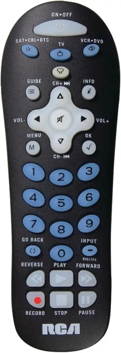 TV Remote, View more