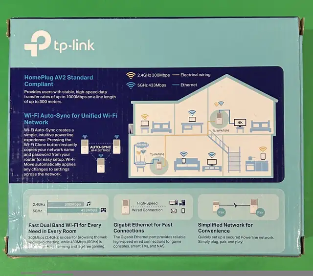 TP-Link AV1000 Gigabit Powerline ethernet Adapter kit in Networking in City of Toronto - Image 3