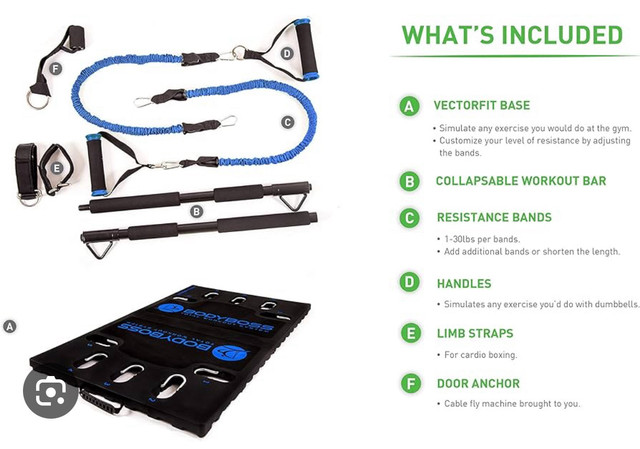BodyBoss Home Gym 2.0 by 1loop - Full Portable Gym -BLUE in Exercise Equipment in Strathcona County - Image 3