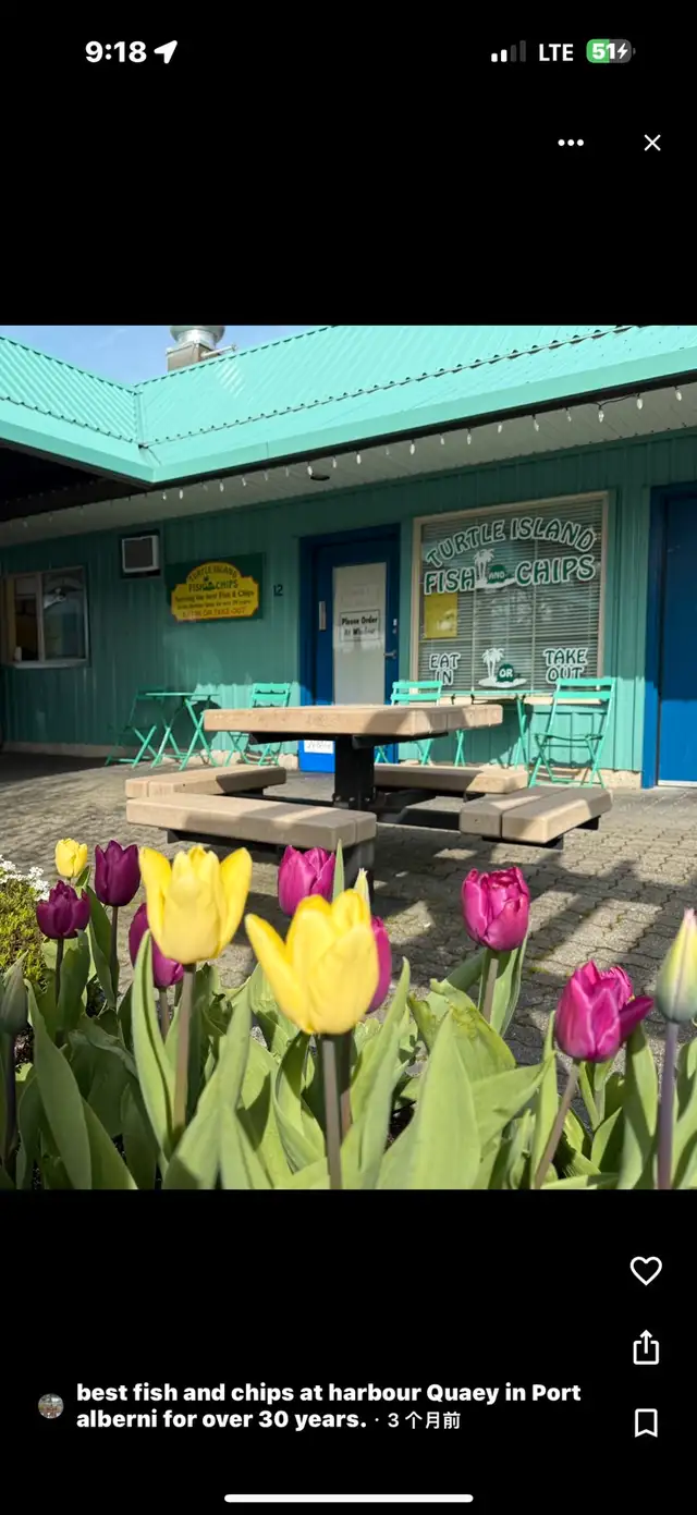 fish & chips Restaurant for sale63234655726849124