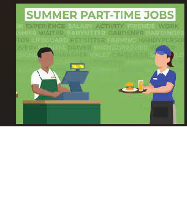 part time jobs in netherlands for students