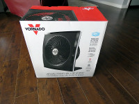 Vornado fan / cooler used twice