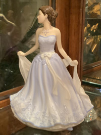 Royal Doulton Figurine Petite GILLIAN HN5530, 7”
