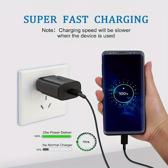 Samsung Super Fast Charger in Cell Phone Accessories in Oakville / Halton Region - Image 4