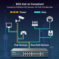 18 Port Gigabit PoE+ 1000Mbps switch