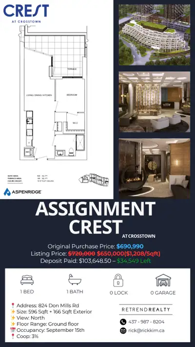 I have to sell my DREAM condo due to my financial situation ..... : ( Great opportunity for first ho...