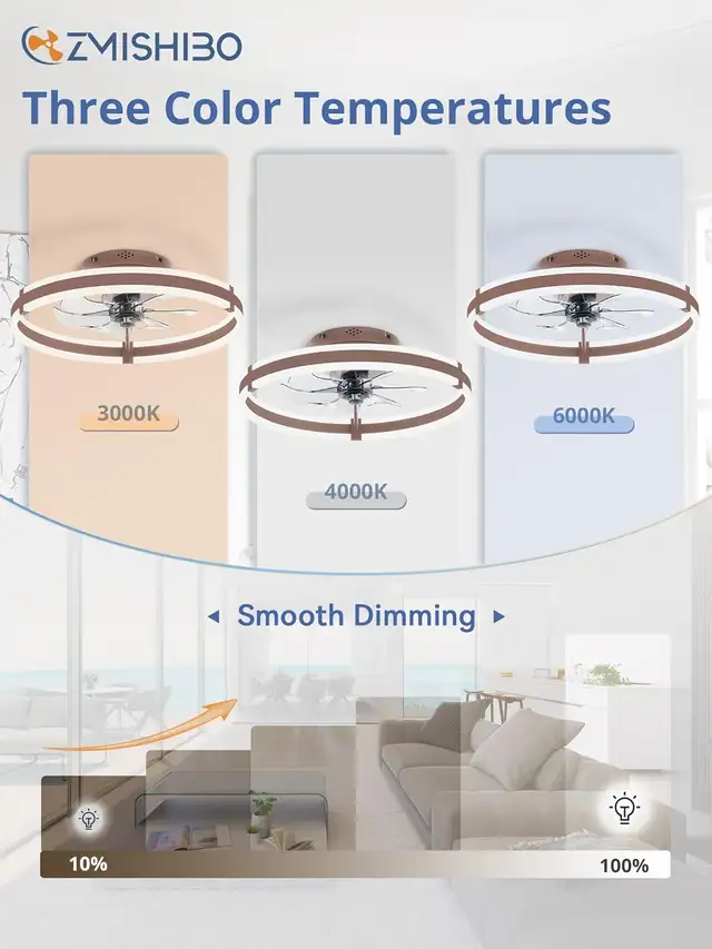 Modern Flush Mount Ceiling Fan with LED Light and Remote, 19.7'' in Indoor Lighting & Fans in Mississauga / Peel Region - Image 5