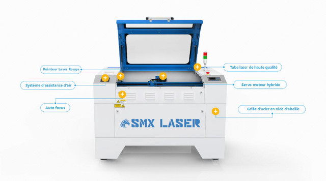 Laser SMX 36"x52 Servo motor dans Autres équipements commerciaux et industriels  à Ville de Montréal