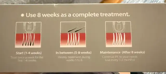 Hair removal system63735878163329123
