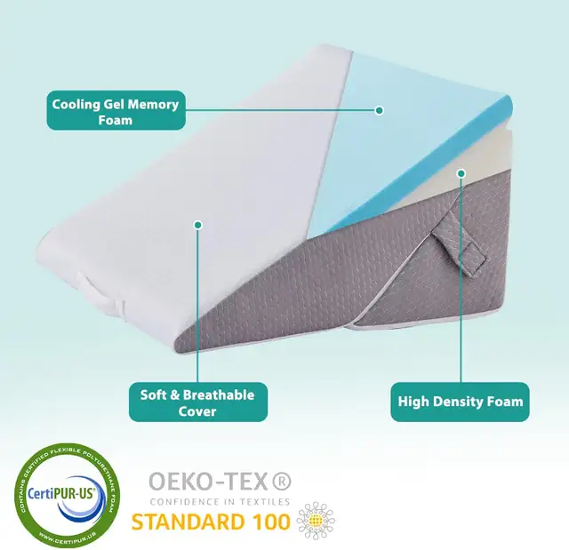 Bedluxe Adjustable Wedge Pillow Set – Orthopedic Memory Foam in Bedding in St. Catharines - Image 6