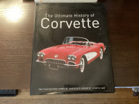 History of corvette