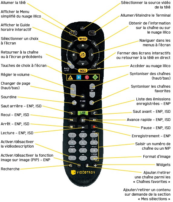 TERMINAL HD ENREGISTEUR 8642 VIDEOTRON dans Accessoires pour télé et vidéo  à Victoriaville - Image 2