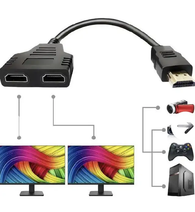 HDMI Splitter in Cables & Connectors in Cambridge - Image 4