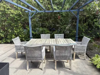 Patio Dining Furniture, View more