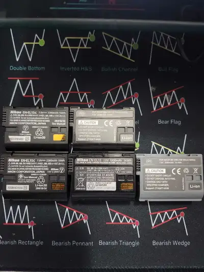 ENEL15B ENEL15C ENEL15 Batteries z6ii z7ii, View more