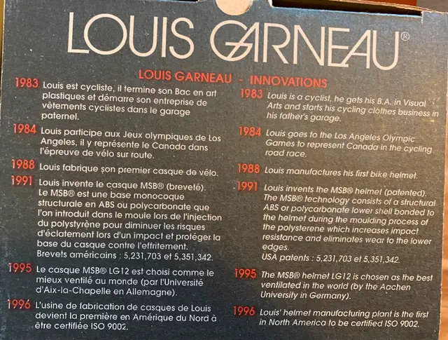 Louis Girneau Bike Helmet63234654100993124