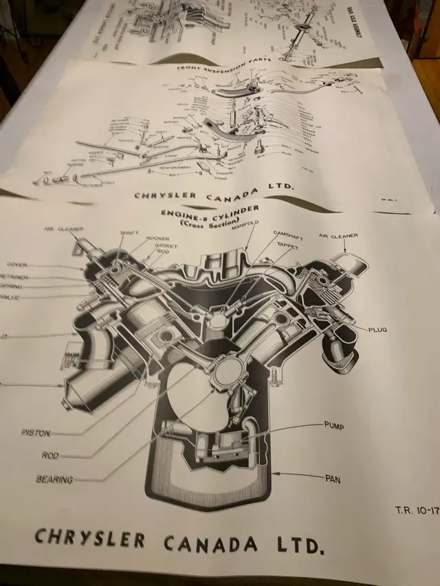 Mopar component posters (Man Cave) in Other in Annapolis Valley - Image 10