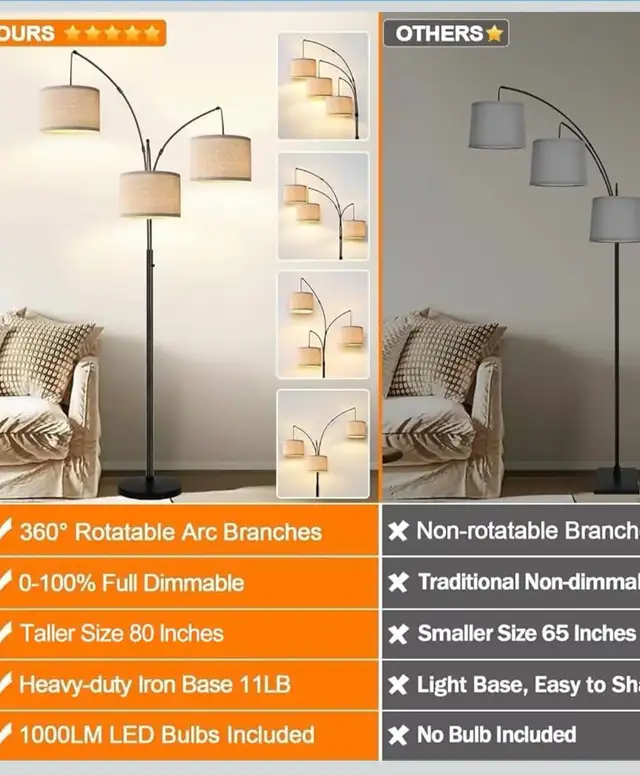 Modern 3-Light Arc Floor Lamp – Matte Black with Linen Shades in Indoor Lighting & Fans in Oshawa / Durham Region - Image 3
