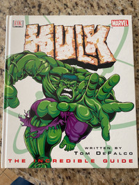 Hulk The Incredible Guide by Tom Defalco Hardcover Book