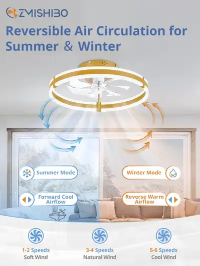 ZMISHIBO Brown Flush Mount Ceiling Fan with LED Light, 6 Speeds,, View more