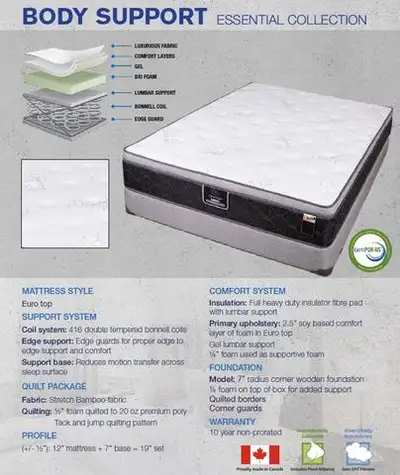 MIKE HAS BARRIE'S BEST DEAL 4" ALOE VERA KING PILLOWTOP SET, View more