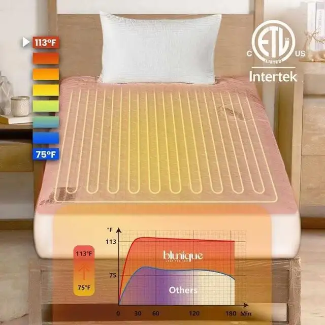 Heated mattress pad in Bedding in London - Image 3