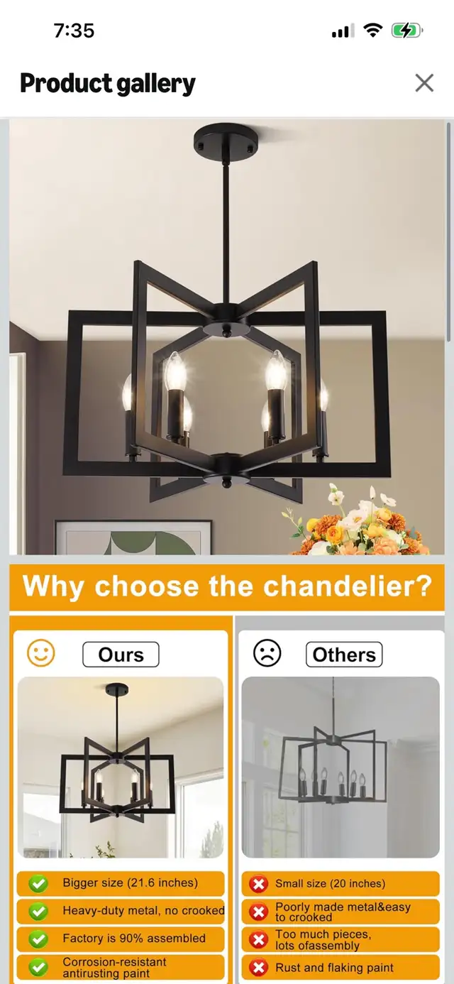 New-Matte Black 6-Light Geometric Chandelier!