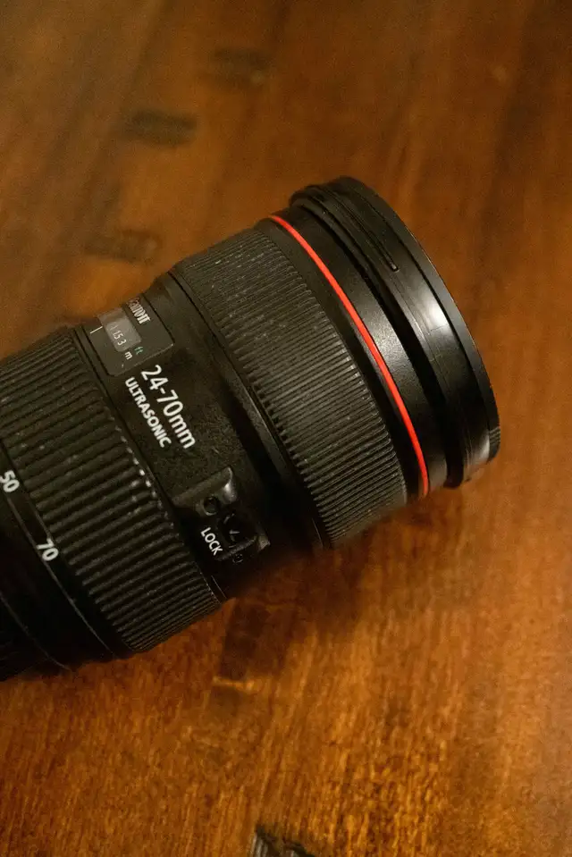 Canon EF 24‑70 mm f/2.8 L USM II62863732777731121