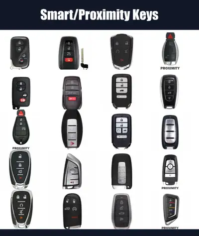Need a spare car key, replacement fob, or help after losing your only key? RAXO Locksmiths is a mobi...